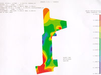 Romit CMM